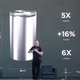 Image for article titled Tesla is preparing to take over the world with its new battery—just not yet